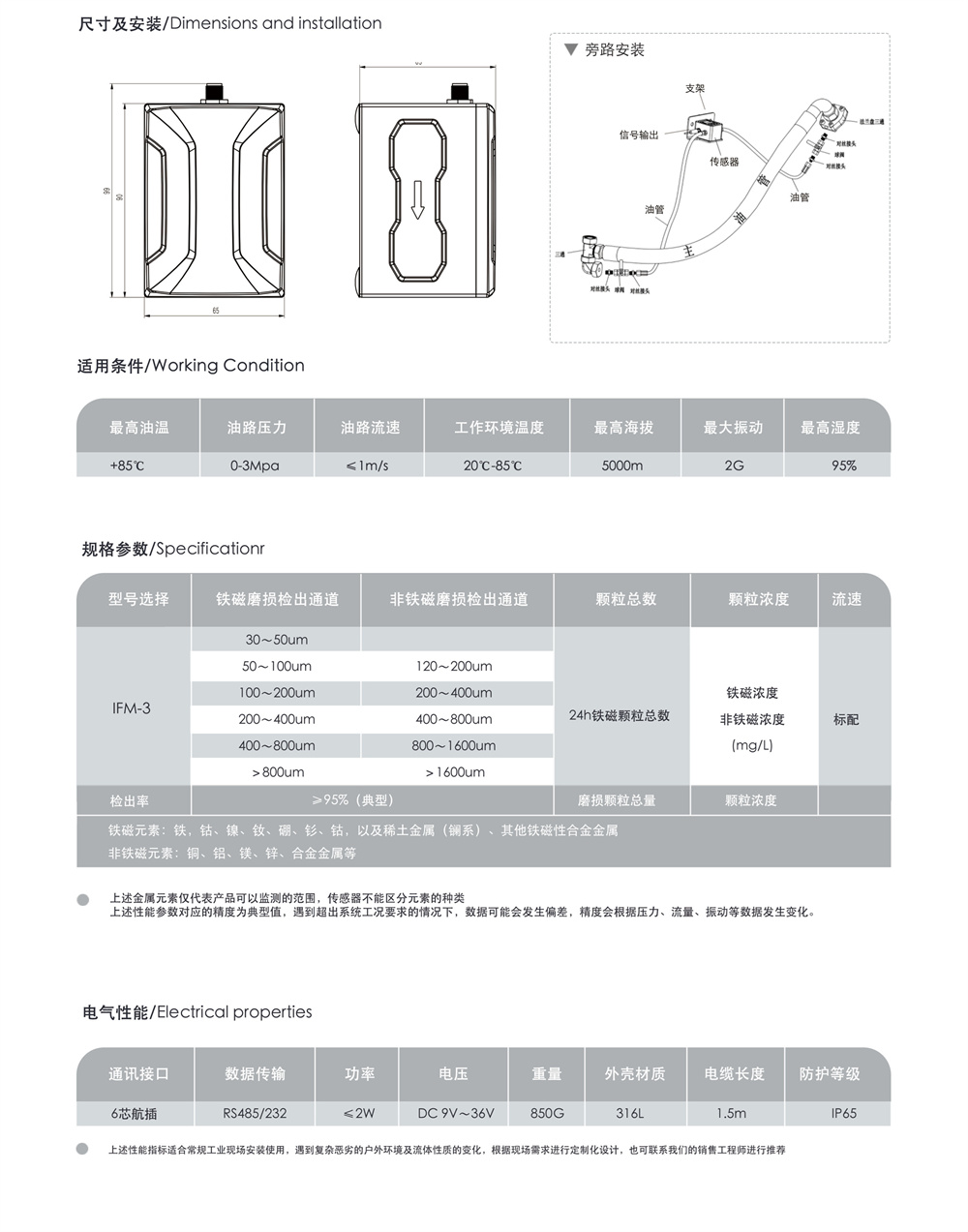 IFM-3潤(rùn)滑油金屬磨粒傳感器